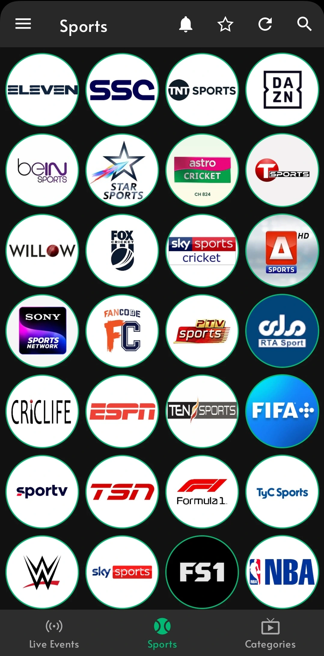 Main Sports Channels